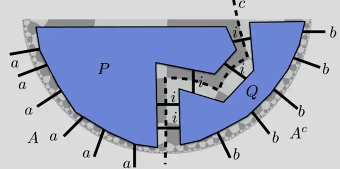 On the parallelism between GR and QCD